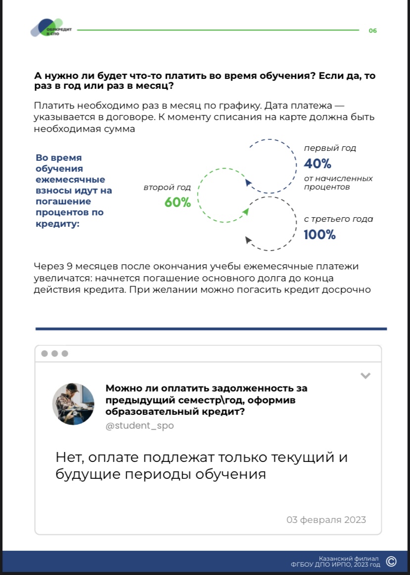 Кредитование5